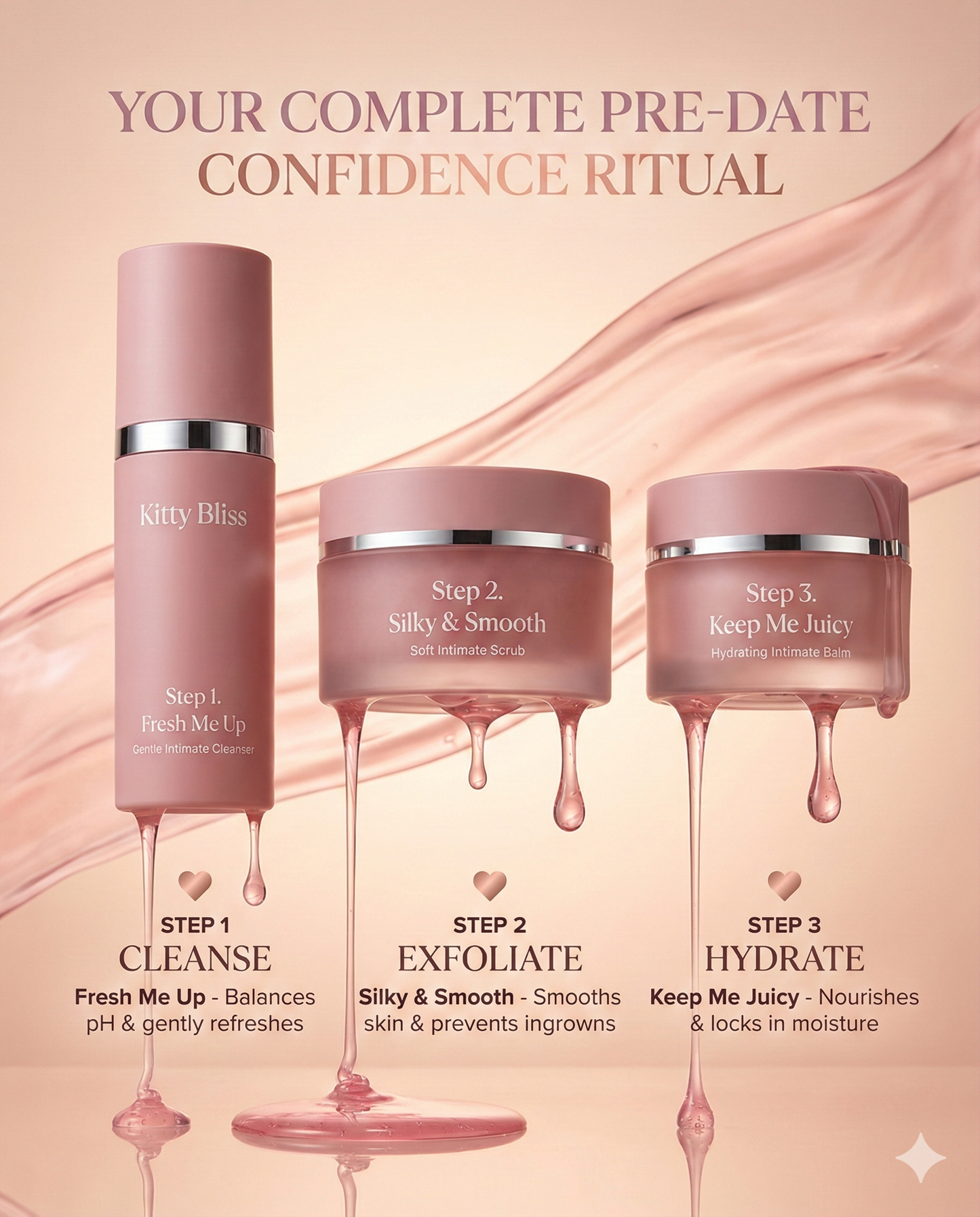 Kitty Bliss Ritual: Pre-Date Intimate Ritual