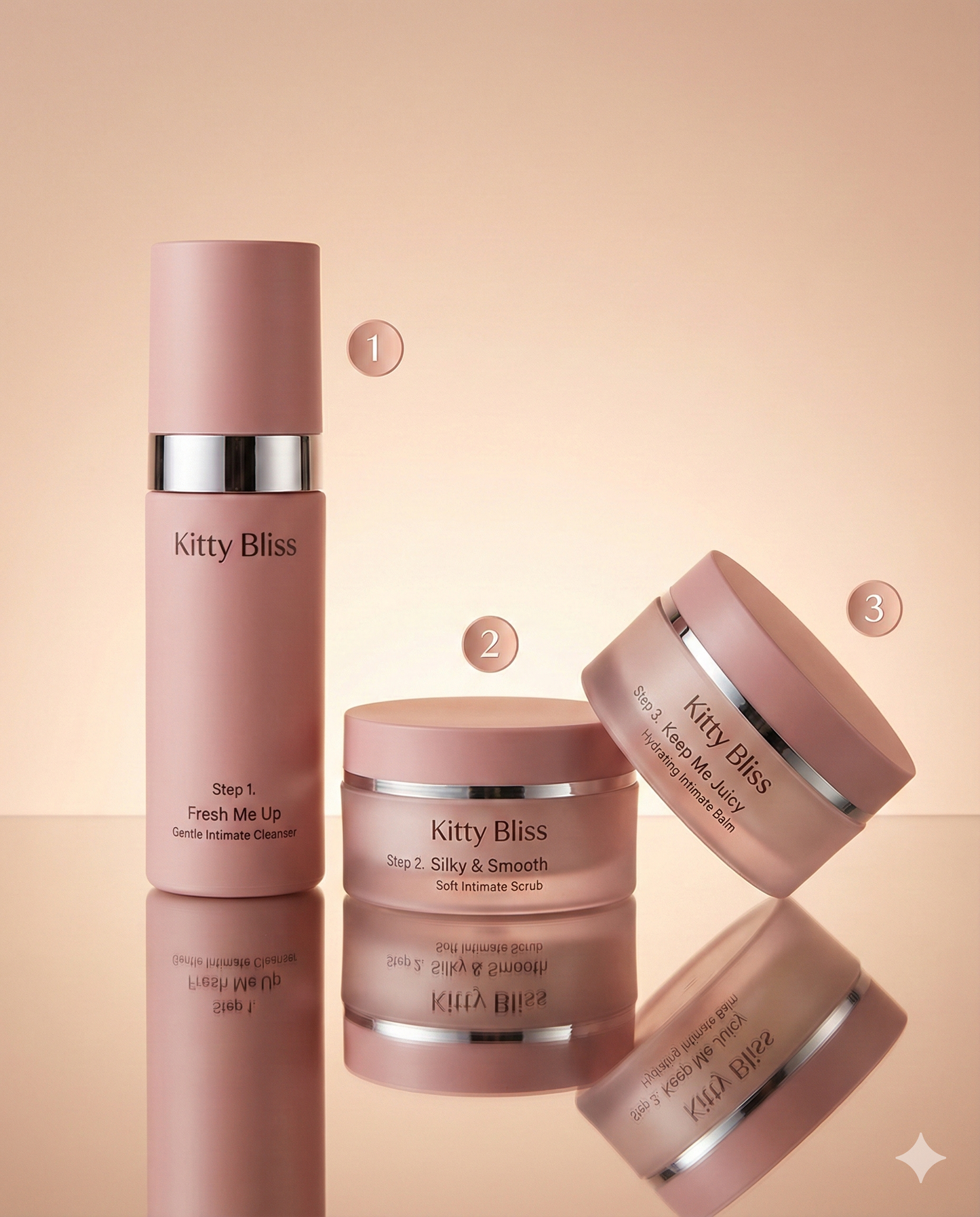 Kitty Bliss Ritual: Pre-Date Intimate Ritual