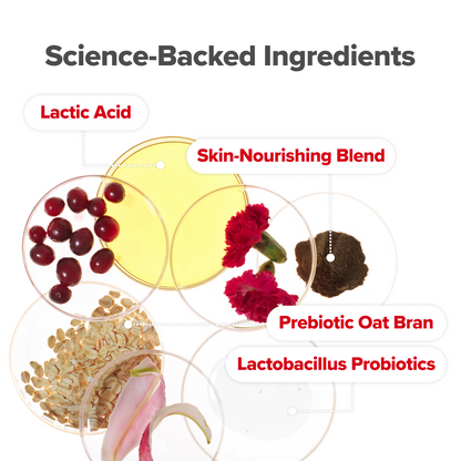 URO pH - Balanced Probiotic Wash